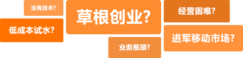 ҵ